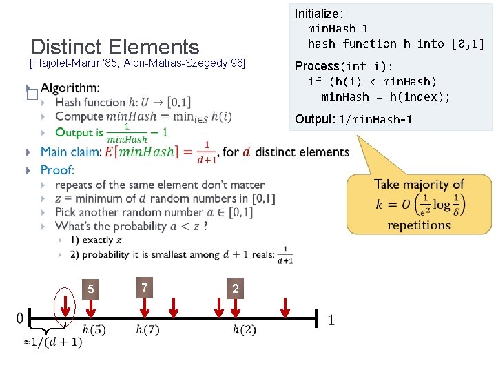 Initialize: min. Hash=1 hash function h into [0, 1] Distinct Elements [Flajolet-Martin’ 85, Alon-Matias-Szegedy’