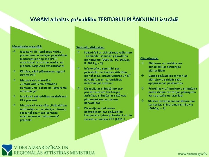 VARAM atbalsts pašvaldību TERITORIJU PLĀNOJUMU izstrādē Metodiskie materiāli: Ieteikumi NĪ lietošanas mērķu piemērošanai vietējās