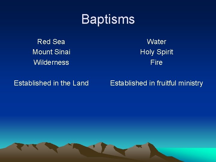Baptisms Red Sea Mount Sinai Wilderness Water Holy Spirit Fire Established in the Land