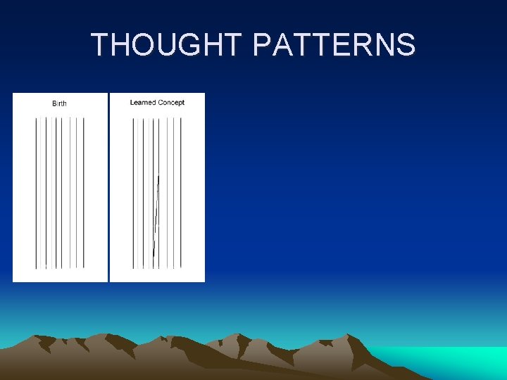 THOUGHT PATTERNS 