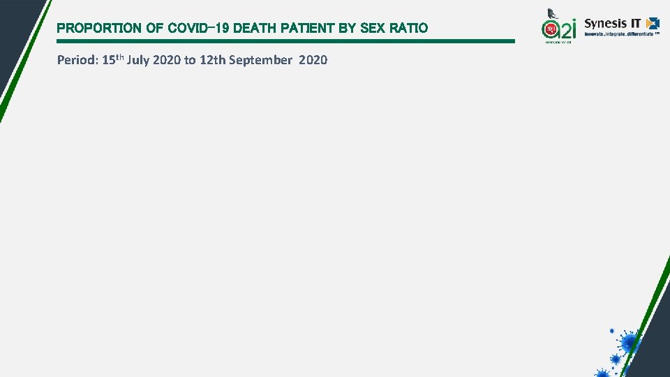 PROPORTION OF COVID-19 DEATH PATIENT BY SEX RATIO Period: 15 th July 2020 to