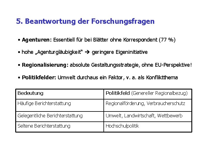 5. Beantwortung der Forschungsfragen • Agenturen: Essentiell für bei Blätter ohne Korrespondent (77 %)