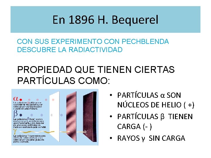 En 1896 H. Bequerel CON SUS EXPERIMENTO CON PECHBLENDA DESCUBRE LA RADIACTIVIDAD PROPIEDAD QUE