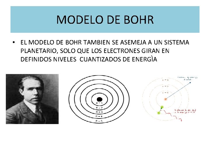 MODELO DE BOHR • EL MODELO DE BOHR TAMBIEN SE ASEMEJA A UN SISTEMA