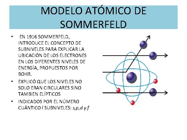 MODELO ATÓMICO DE SOMMERFELD EN 1916 SOMMERFELD, INTRODUCE EL CONCEPTO DE SUBNIVELES PARA EXPLICAR