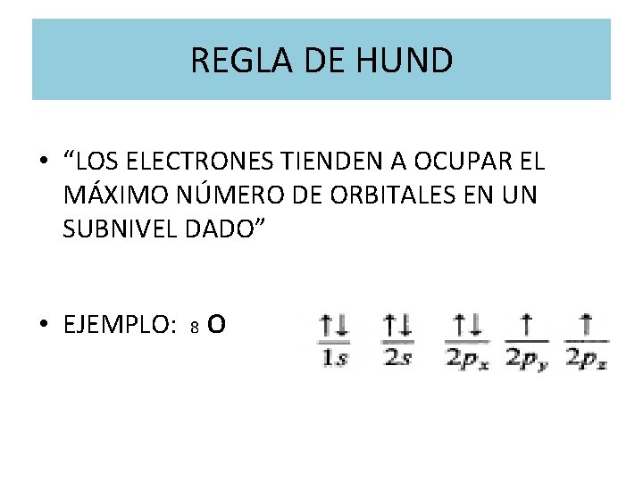 REGLA DE HUND • “LOS ELECTRONES TIENDEN A OCUPAR EL MÁXIMO NÚMERO DE ORBITALES