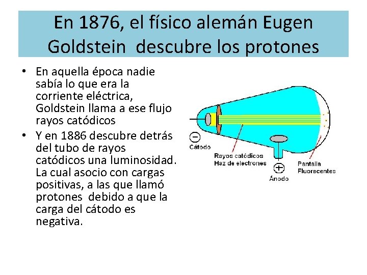 En 1876, el físico alemán Eugen Goldstein descubre los protones • En aquella época
