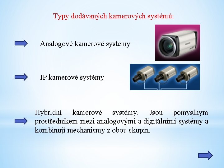 Typy dodávaných kamerových systémů: Analogové kamerové systémy IP kamerové systémy Hybridní kamerové systémy. Jsou