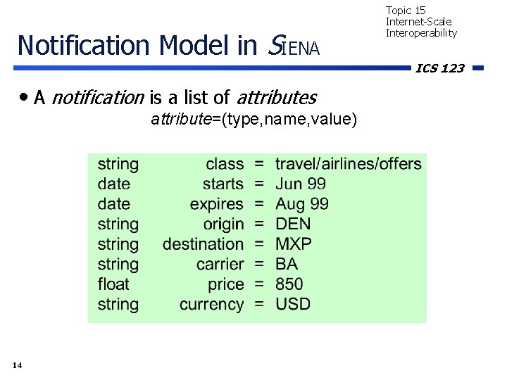 Notification Model in SIENA • A notification is a list of attributes attribute=(type, name,
