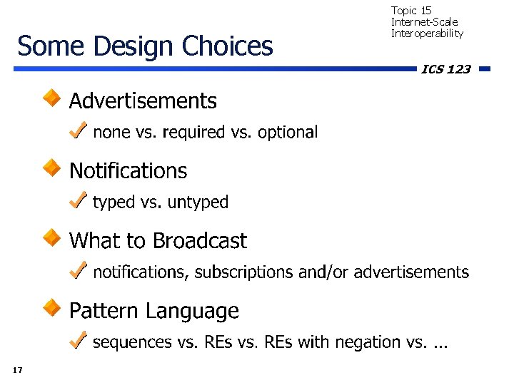 Some Design Choices 17 Topic 15 Internet-Scale Interoperability ICS 123 