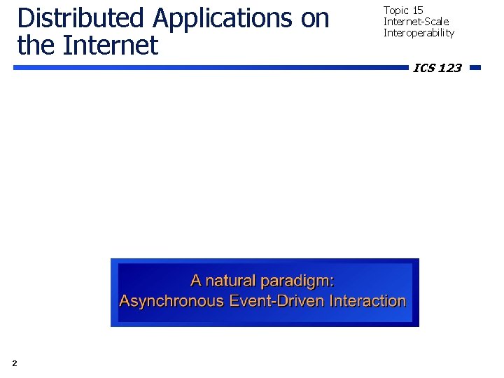 Distributed Applications on the Internet 2 Topic 15 Internet-Scale Interoperability ICS 123 
