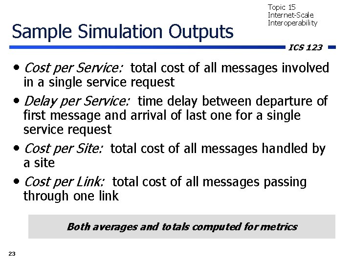 Sample Simulation Outputs Topic 15 Internet-Scale Interoperability ICS 123 • Cost per Service: total