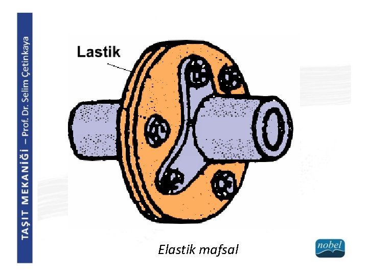 Elastik mafsal 