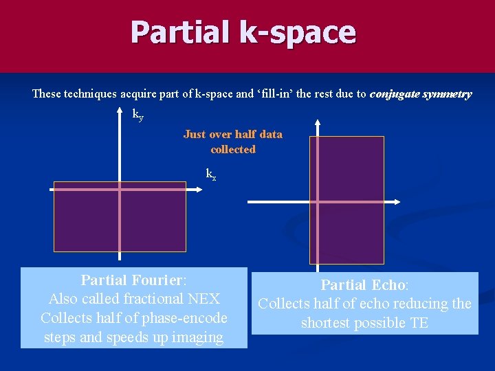 Partial k-space These techniques acquire part of k-space and ‘fill-in’ the rest due to