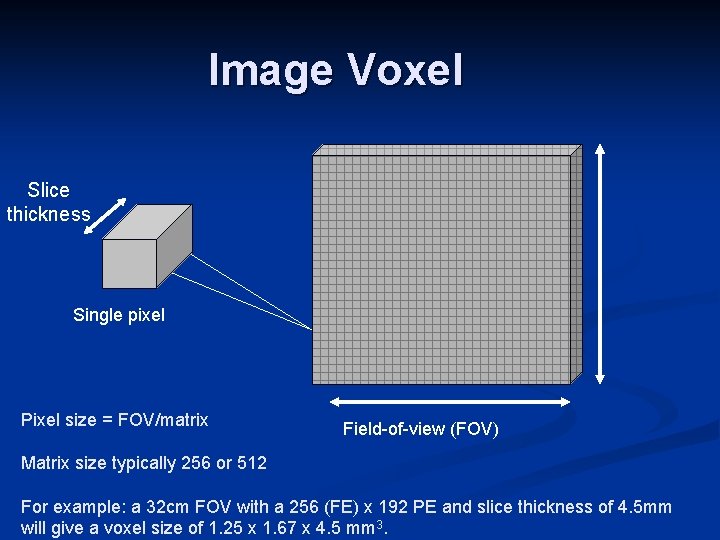 Image Voxel Slice thickness Single pixel Pixel size = FOV/matrix Field-of-view (FOV) Matrix size