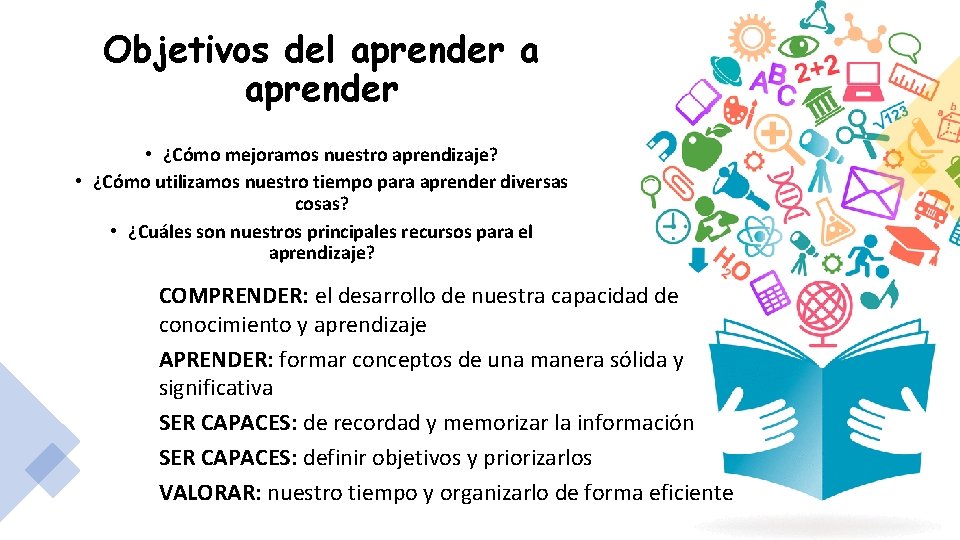 Objetivos del aprender a aprender • ¿Cómo mejoramos nuestro aprendizaje? • ¿Cómo utilizamos nuestro