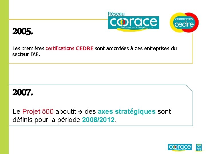 2005. Les premières certifications CEDRE sont accordées à des entreprises du secteur IAE. 2007.