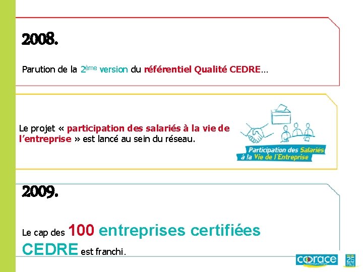 2008. Parution de la 2ème version du référentiel Qualité CEDRE… Le projet « participation