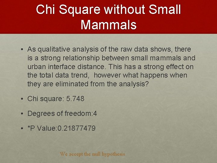 Chi Square without Small Mammals • As qualitative analysis of the raw data shows,