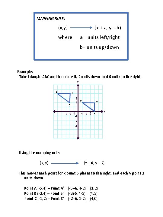 MAPPING RULE: (x, y) where (x + a, y + b) a = units