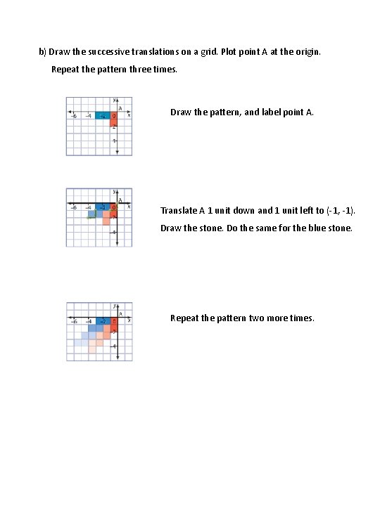 b) Draw the successive translations on a grid. Plot point A at the origin.