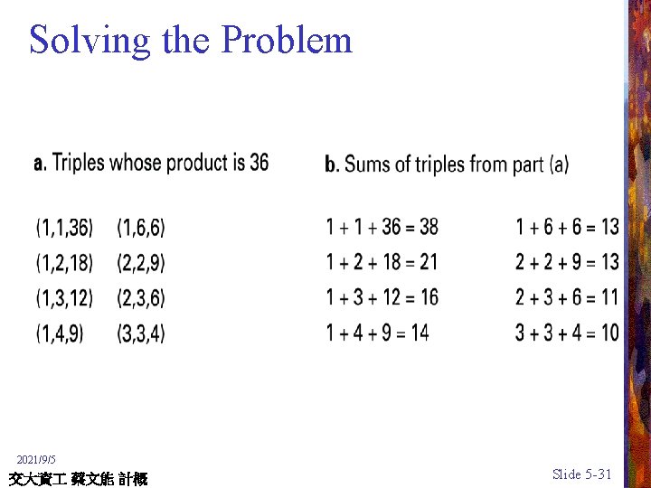 Solving the Problem 2021/9/5 交大資 蔡文能 計概 Slide 5 -31 