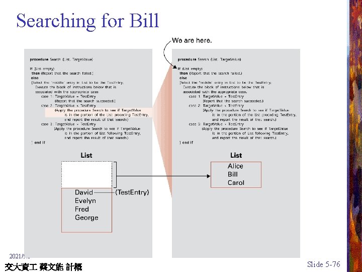 Searching for Bill 2021/9/5 交大資 蔡文能 計概 Slide 5 -76 