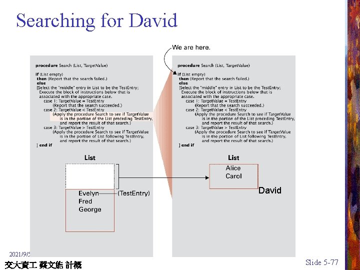 Searching for David 2021/9/5 交大資 蔡文能 計概 Slide 5 -77 