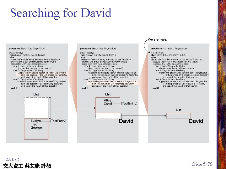 Searching for David 2021/9/5 交大資 蔡文能 計概 Slide 5 -78 