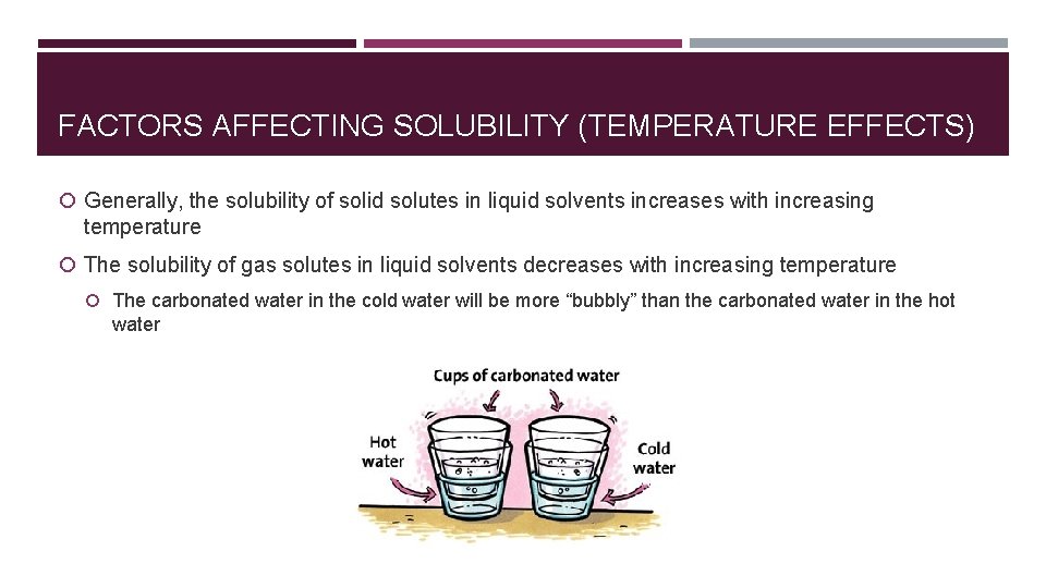 FACTORS AFFECTING SOLUBILITY (TEMPERATURE EFFECTS) Generally, the solubility of solid solutes in liquid solvents FACTORS AFFECTING SOLUBILITY (TEMPERATURE EFFECTS) Generally, the solubility of solid solutes in liquid solvents