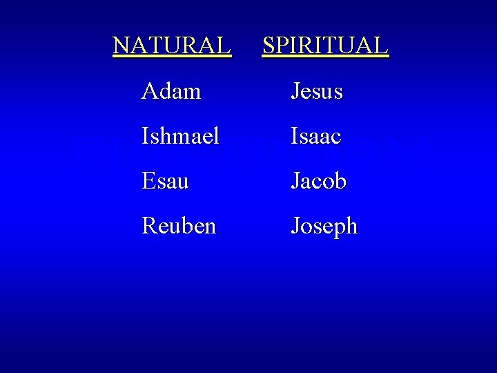 NATURAL SPIRITUAL Adam Jesus Ishmael Isaac Esau Jacob Reuben Joseph FIRSTBORN 