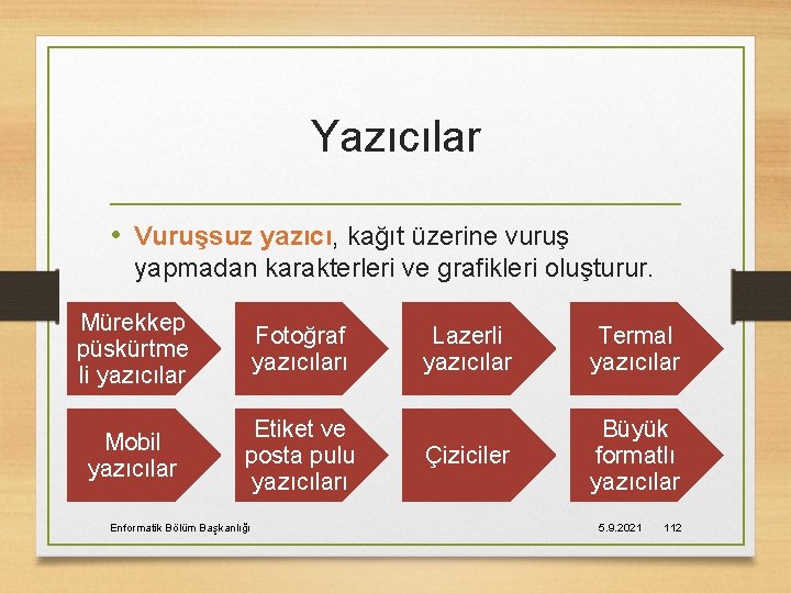 Yazıcılar • Vuruşsuz yazıcı, kağıt üzerine vuruş yapmadan karakterleri ve grafikleri oluşturur. Mürekkep püskürtme