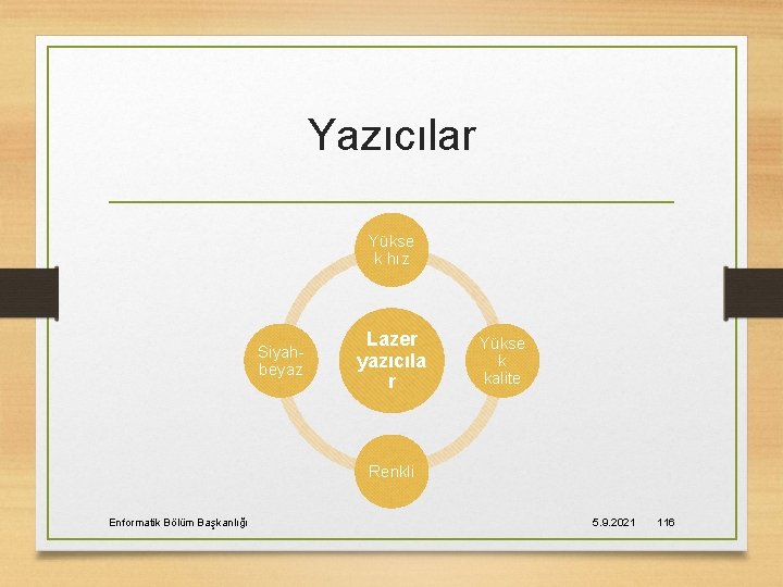 Yazıcılar Yükse k hız Siyahbeyaz Lazer yazıcıla r Yükse k kalite Renkli Enformatik Bölüm