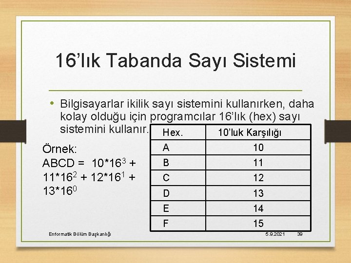 16’lık Tabanda Sayı Sistemi • Bilgisayarlar ikilik sayı sistemini kullanırken, daha kolay olduğu için