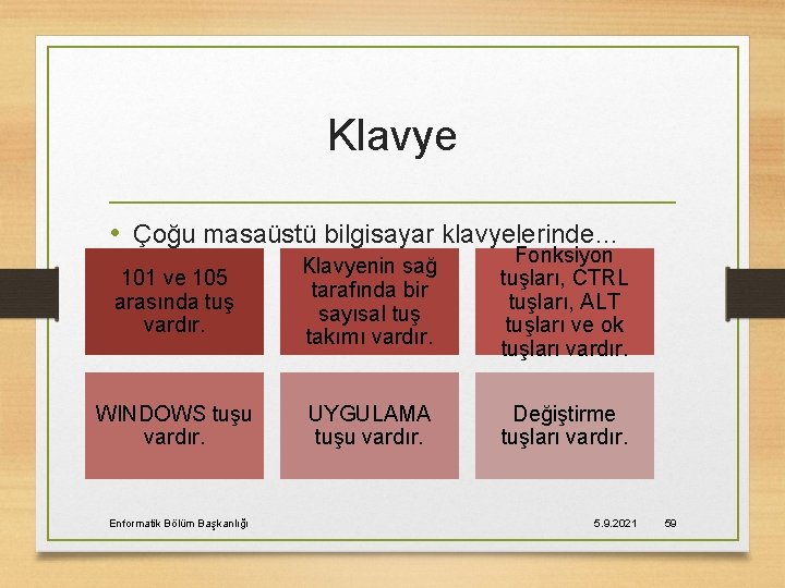 Klavye • Çoğu masaüstü bilgisayar klavyelerinde… 101 ve 105 arasında tuş vardır. Klavyenin sağ