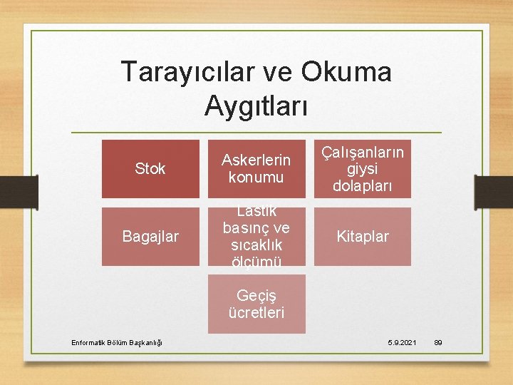 Tarayıcılar ve Okuma Aygıtları Stok Askerlerin konumu Çalışanların giysi dolapları Bagajlar Lastik basınç ve