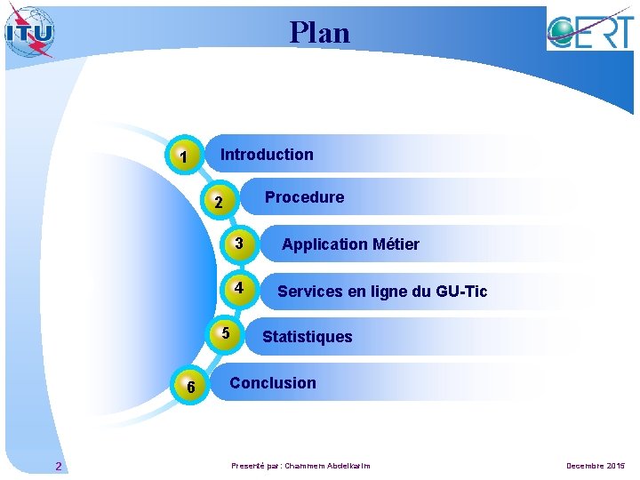 Plan 1 Introduction Procedure 2 5 6 2 3 Application Métier 4 Services en