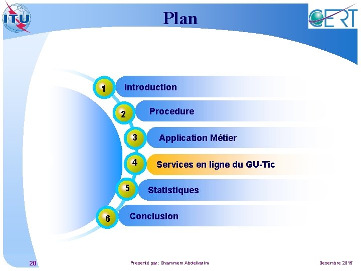 Plan 1 Introduction Procedure 2 5 6 20 3 Application Métier 4 Services en