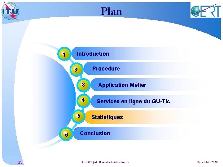 Plan 1 Introduction Procedure 2 5 6 25 3 Application Métier 4 Services en