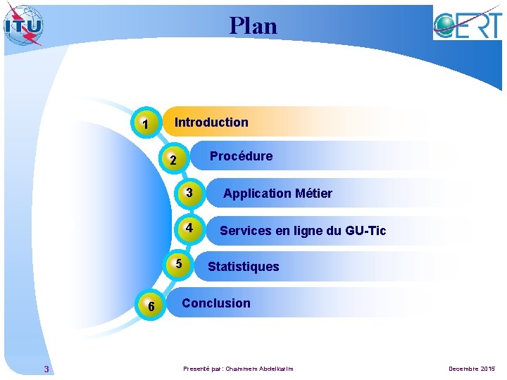 Plan 1 Introduction Procédure 2 5 6 3 3 Application Métier 4 Services en