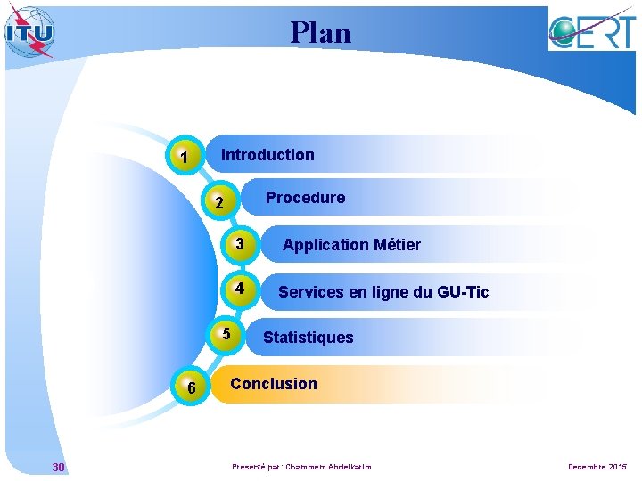 Plan 1 Introduction Procedure 2 5 6 30 3 Application Métier 4 Services en