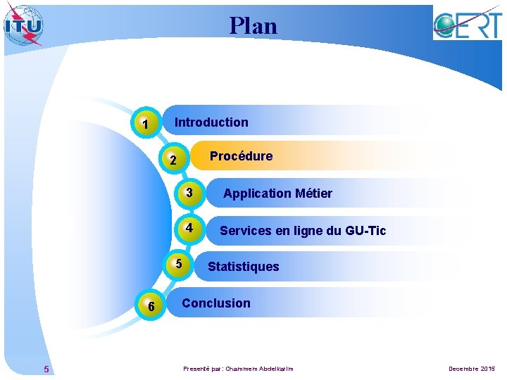 Plan 1 Introduction Procédure 2 5 6 5 3 Application Métier 4 Services en