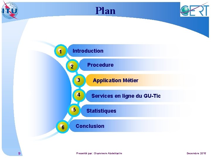 Plan 1 Introduction Procedure 2 5 6 9 3 Application Métier 4 Services en