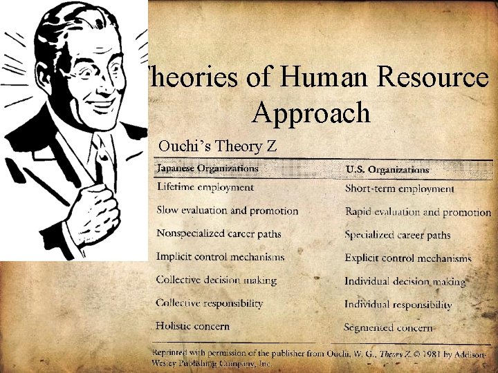 Theories of Human Resource Approach Ouchi’s Theory Z 