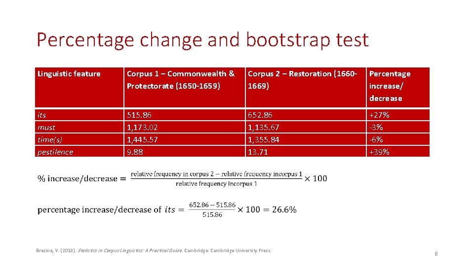 Percentage change and bootstrap test Linguistic feature Corpus 1 – Commonwealth & Protectorate (1650