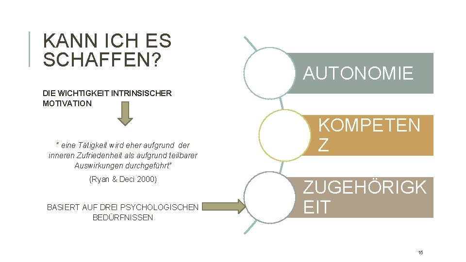 KANN ICH ES SCHAFFEN? AUTONOMIE DIE WICHTIGKEIT INTRINSISCHER MOTIVATION “ eine Tätigkeit wird eher