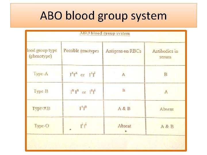 ABO blood group system 