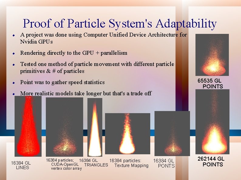 Proof of Particle System's Adaptability A project was done using Computer Unified Device Architecture