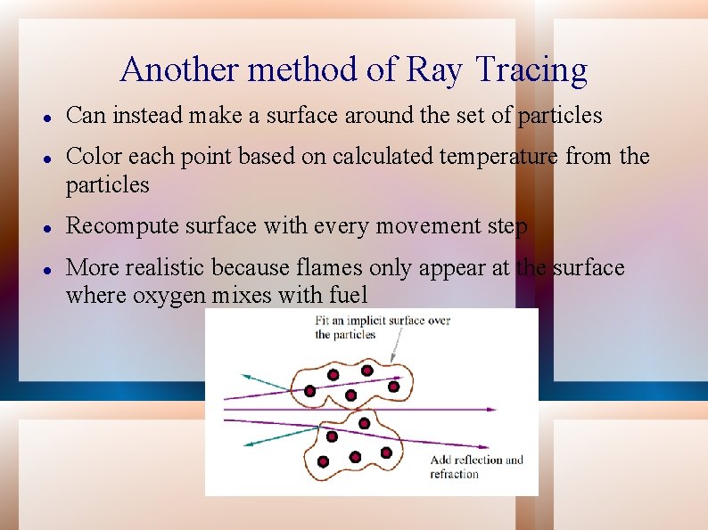 Another method of Ray Tracing Can instead make a surface around the set of