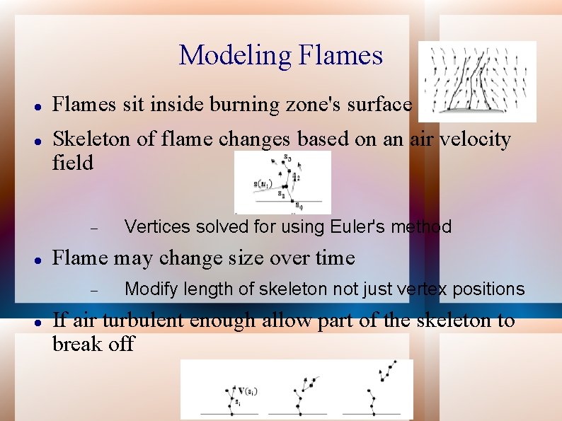 Modeling Flames sit inside burning zone's surface Skeleton of flame changes based on an